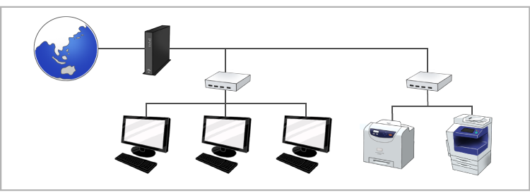 ネットワーク構成図